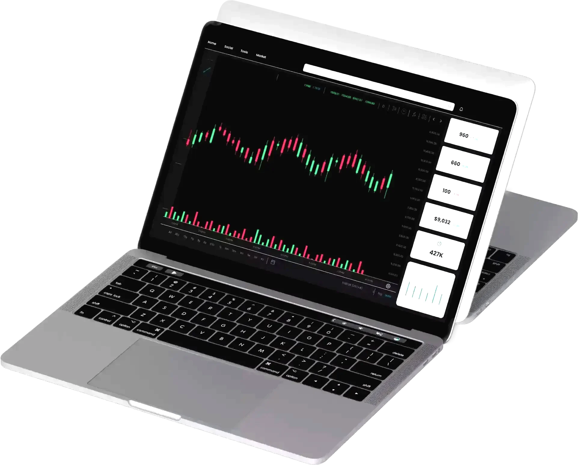 Aurelvanto investment strategy